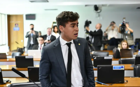 PESQUISA POPULAR. Nikolas Ferreira merece ser cassado?